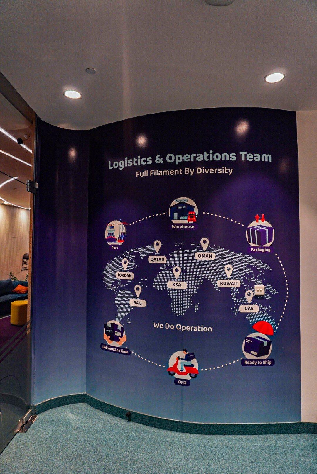 A printed corporate wall graphic showing a world map of operations hubs on a curved wall.